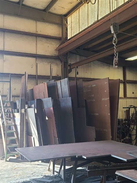 sheet metal fabrication winston salem nc|metal fabrication winston salem nc.